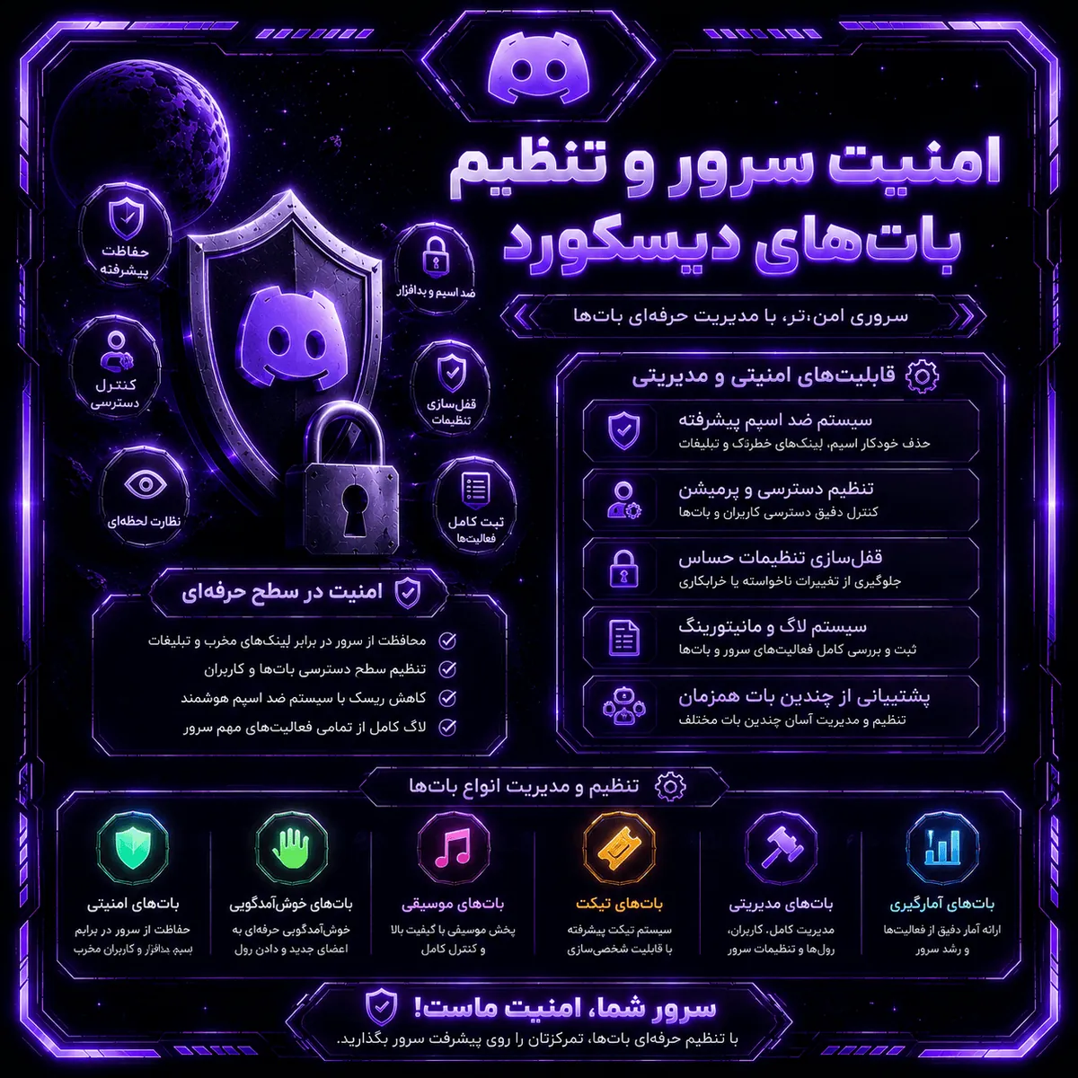 پکیج امنیت و اتوماسیون